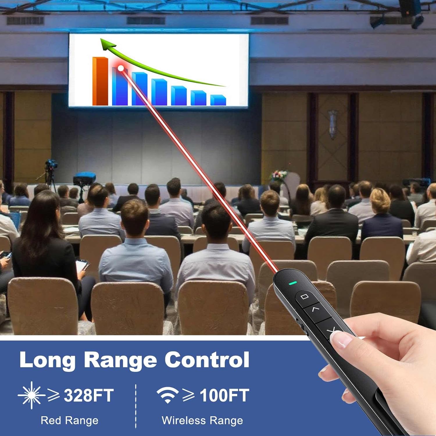 QUI Presentation Clicker for PowerPoint, RF 2.4GHz USB Wireless Presenter Remote with Volume Control, PowerPoint Clicker Slide Advancer for Mac, Windows, Laptop, Keynote