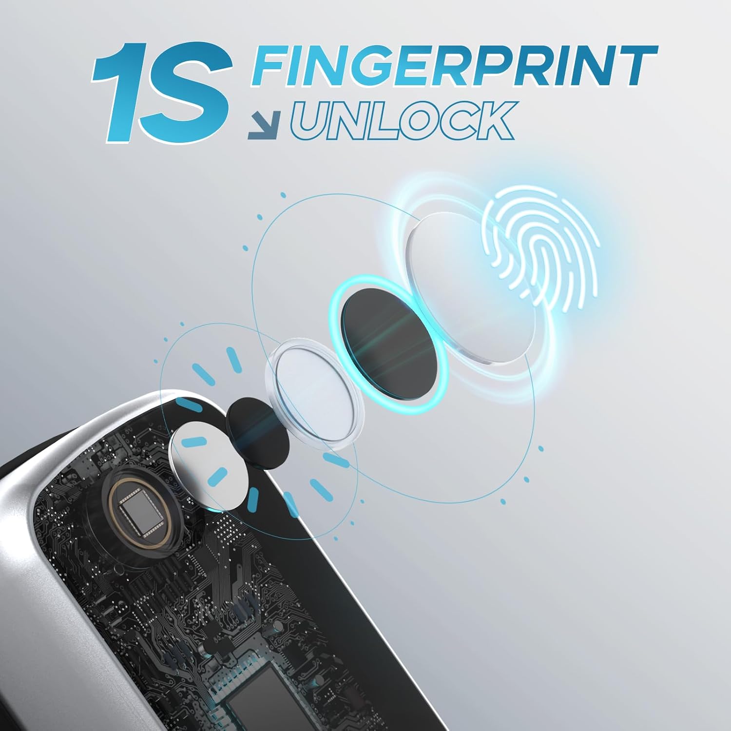 Smart Door Lock, OLUMAT Keyless Entry Door Lock Fingerprint Door Lock with Keypad Digital Lock with Handle for Home, Rental, Garage, Office and Hotel