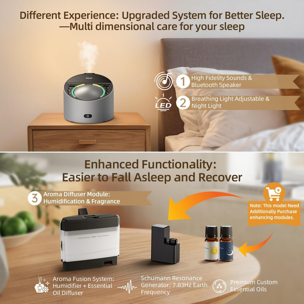 Sound Machine with Aroma Diffuser, Premium Metal Shell White Noise Machine, Soothing Night Light, 50+ Natural Sounds for Sleep, Focus, Relaxation, Perfect System for Adults Kids Baby