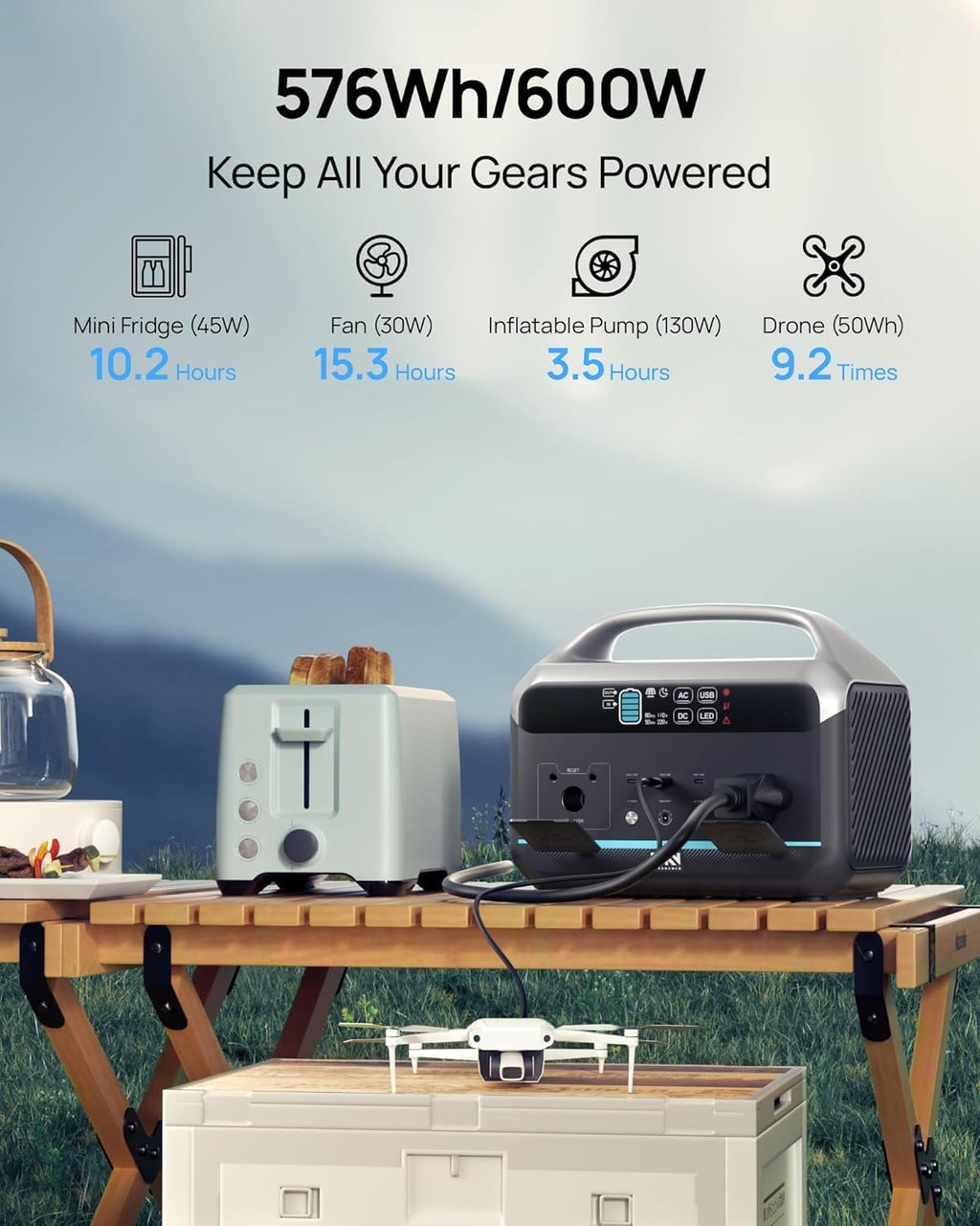 Portable Power Station 600W (1200W Surge), 576Wh LiFePO4 Electric Generator with 1Hr Fast Charging, 100W USB-C PD Output, Solar Power Bank for Home Emergency, Camping, RV Travel, CPAP (Solar Optional)