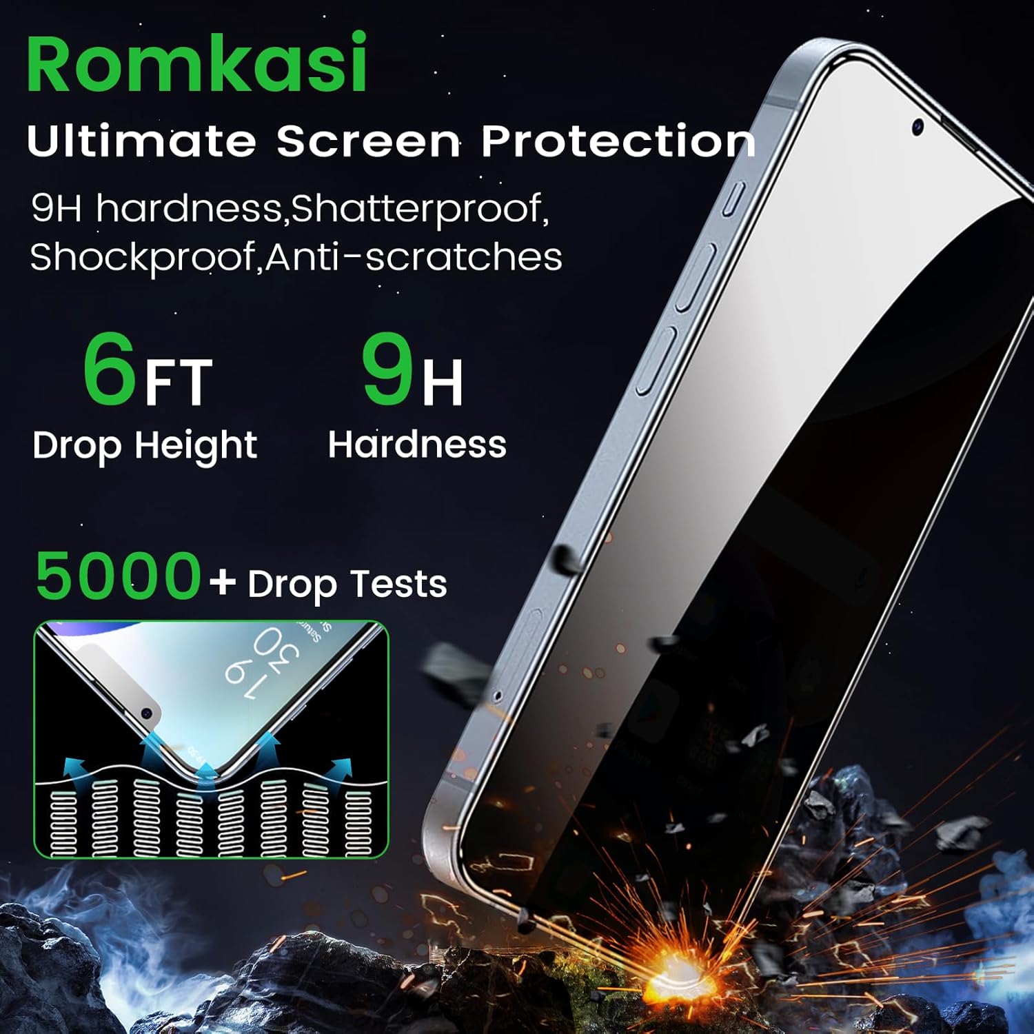 3 Pack Privacy Screen Protector for iPhone 14 6.1 Inch with 3 Pack Camera Lens Protector, Anti Spy Tempered Glass Film, Anti-Scratch, Touch Sensitive, Case Friendly