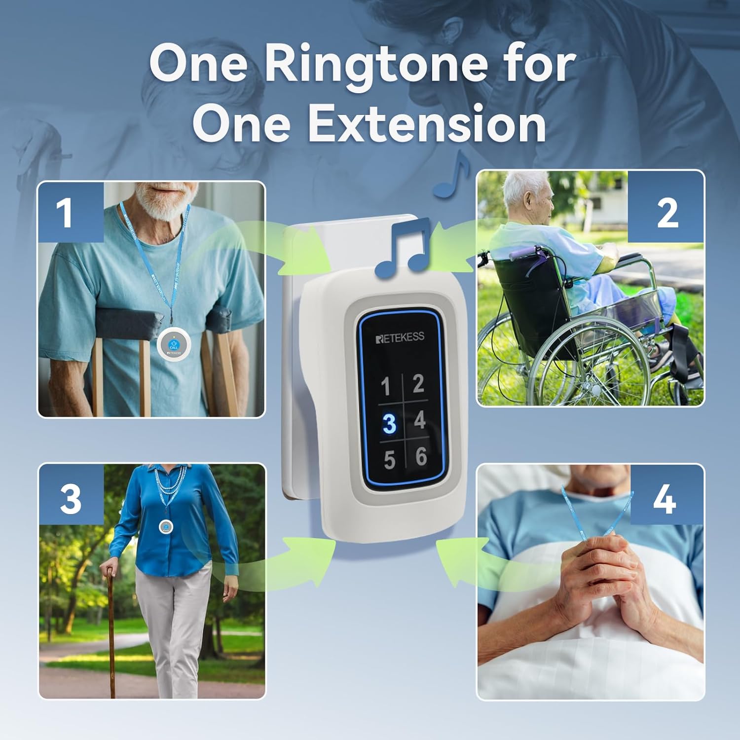 Retekess TH109N Call Button for Elderly at Home,Caregiver Pager, 850ft,Low Battery Reminder,LED Number Display, 1 Plug-in Receiver 6 Panic Buttons for Elderly at Hospital, Nursing Station