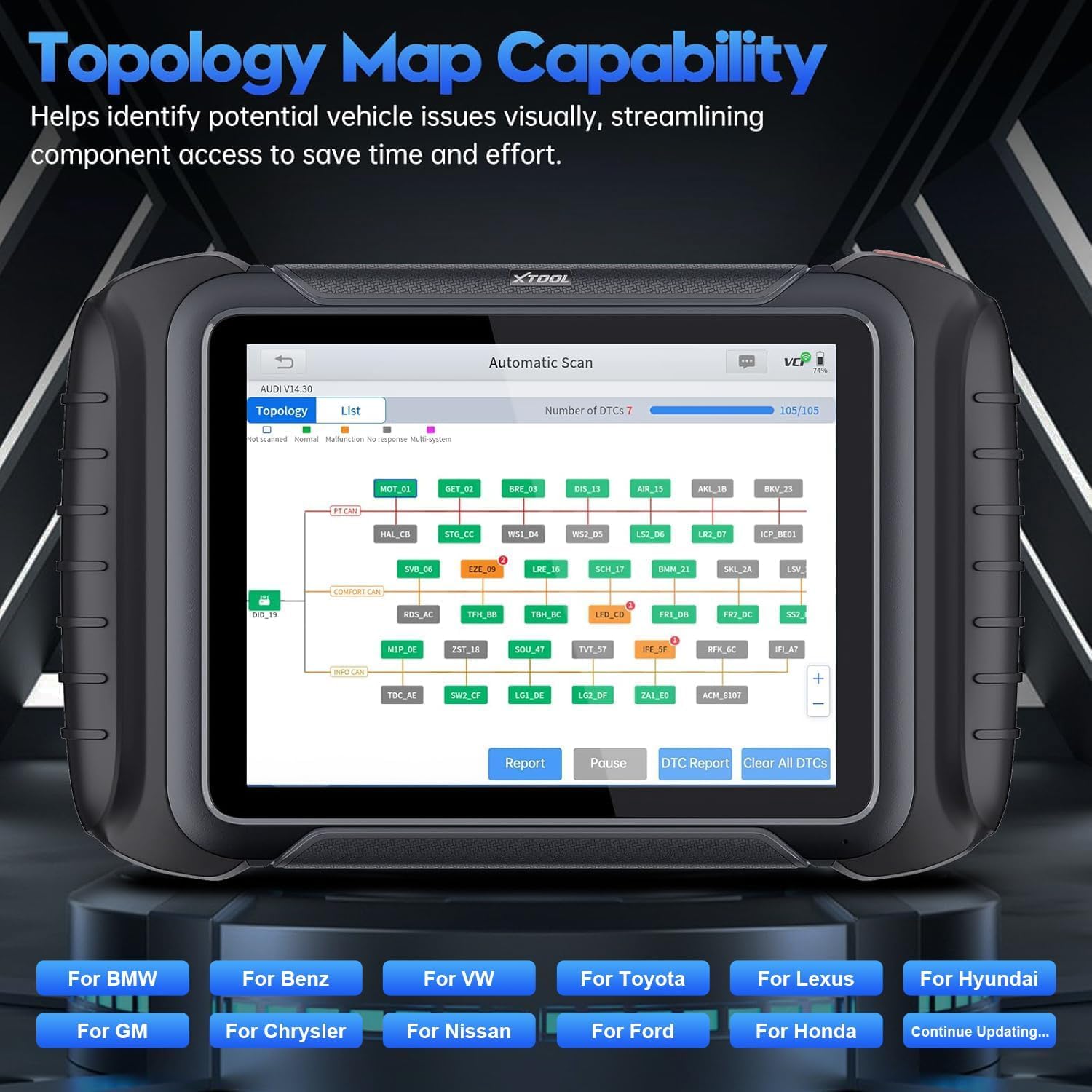 XTOOL D8W OBD2 Scanner Diagnostic Tool Wireless Bidirectional Scan Tool with Topology, ECU C0ding, 42 Reset, Active Tests, Crankshaft Relearn, All System PMI, CANFD/DoIP FCA, 3-Yr Update