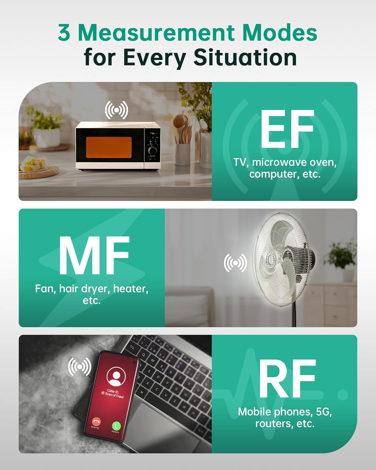 ERICKHILL 3 in 1 EMF Detector, Electromagnetic Field Radiation Detector for EF, RF, MF, WiFi,5G Signal,Triple Alarm Modes, Type-C Charging, EMF Meter for Home, Office, and Paranormal Investigation