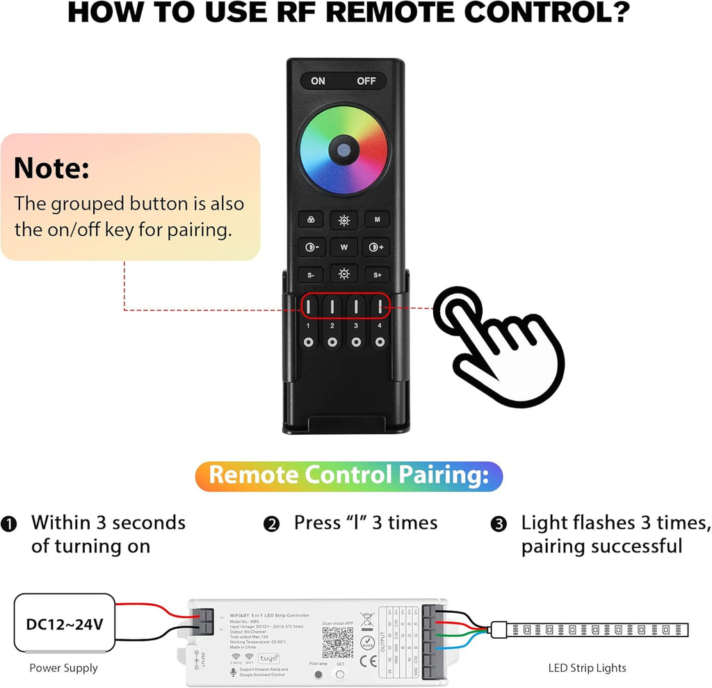 WB5 WiFi PWM 12V/24V LED Controller with RC03RFB RF Remote Control 4-Zone Group, RGB RGBW RGBCCT Strip Lights Controller Kit Compatible with Alexa Google Home Smart Life Tuya APP Control