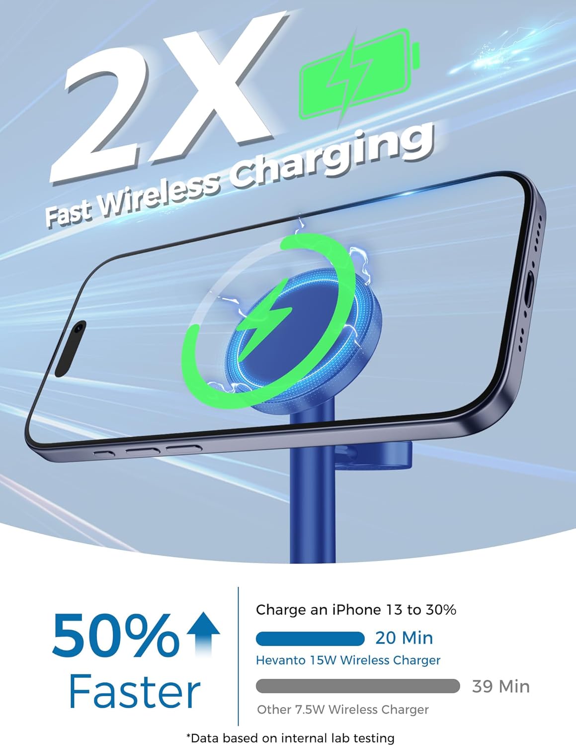 2025 3 in 1 Wireless Charging Station for Apple MagSafe Charger, 15W Fast Magnetic Mag-Safe Charger Stand for iPhone 17 16 15 14 13 12 iWatch AirPods 2 Pack (Adaptor Not Included)