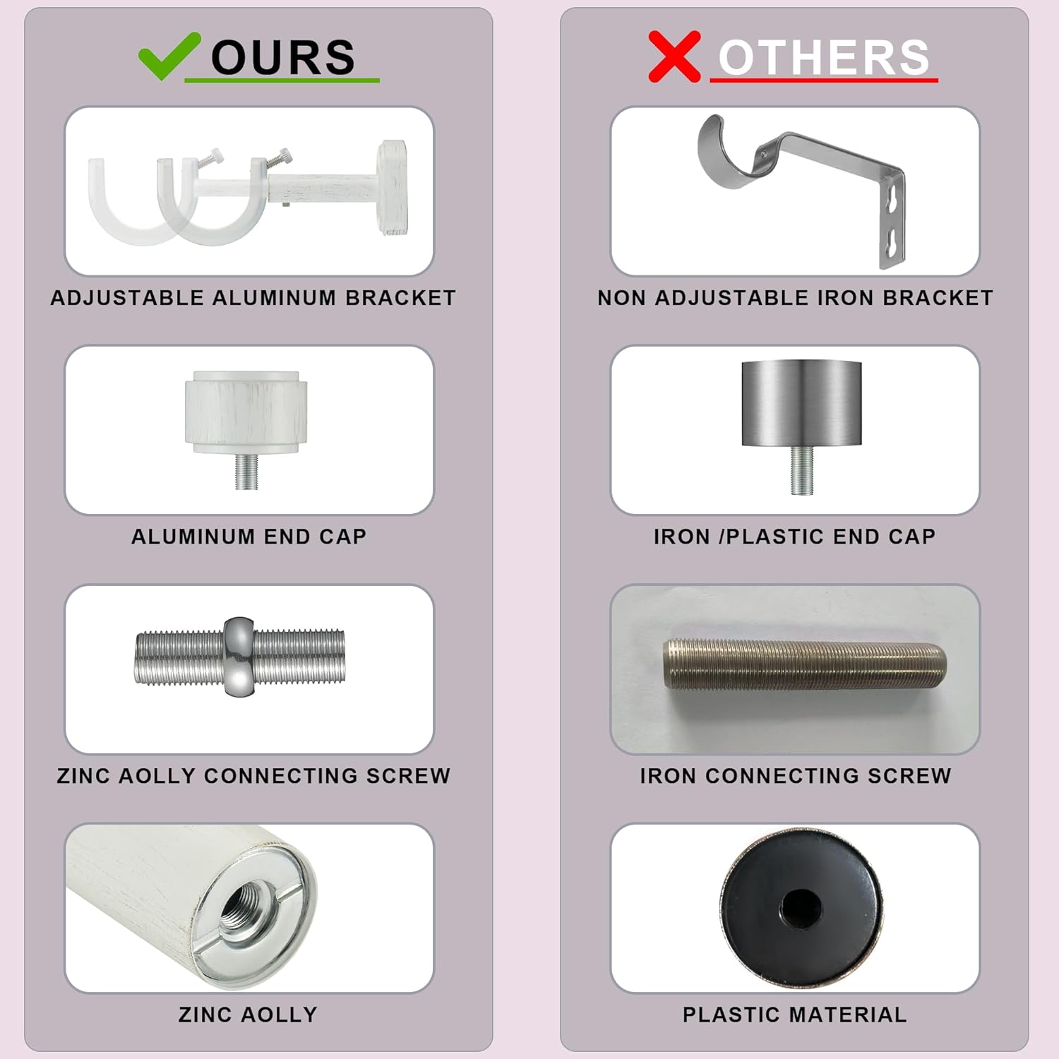 Heavy Duty Curtain Rods,1 1/4" Large Diameter Premium Nonadjustable Curtain Rod,72in/6ft Custom Window Treatment Rods with Durable Aluminum Brackets and End Caps,White Finish