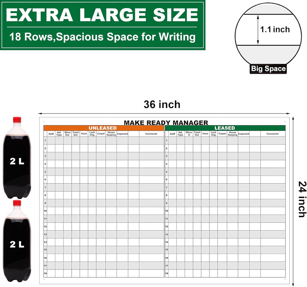 Large Make Ready Manager Board Property Management,24" X 36" Property Maintenance Work Schedule Dry Erase Board,Reusable Laminated Leasing Apartment Task Tracking Poster