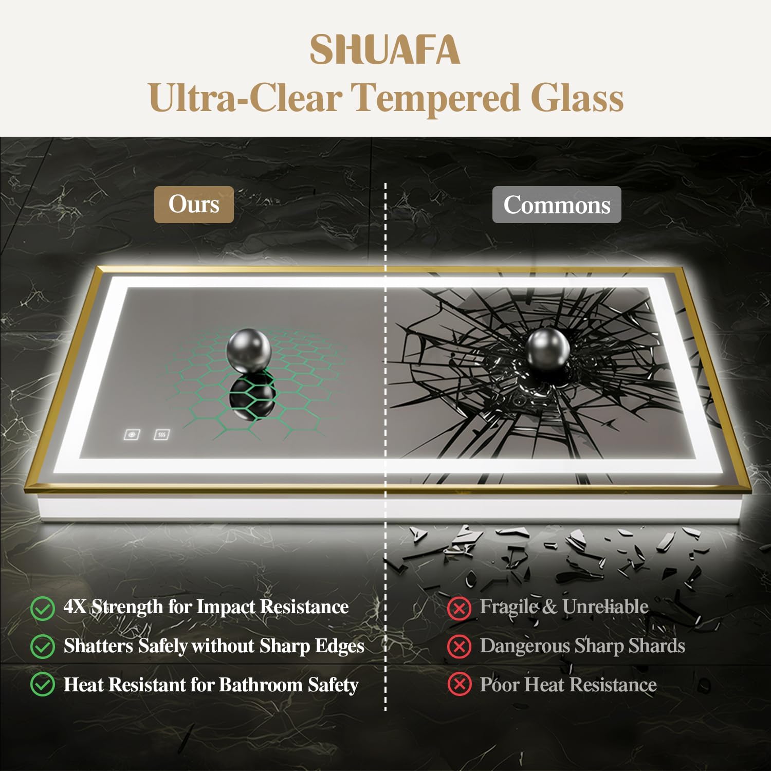 40X32 Inch LED Bathroom Mirror with Lights, Gold Frame Frontlit+ Backlit Bathroom Vanity Mirror for Wall, Ultra-Clear Tempered Glass, Shatter-Proof, Anti-Fog and Memory Function, ETL Listed