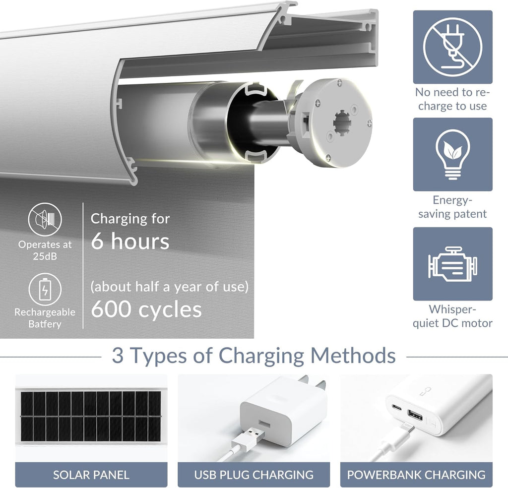Boolegon Motorized Roller Blinds - 100% Blackout Smart Electric Shades with Remote, Compatible with Alexa/Google Home/HomeKit via Hub, Easy Install for Home Office, White, Custom Size.