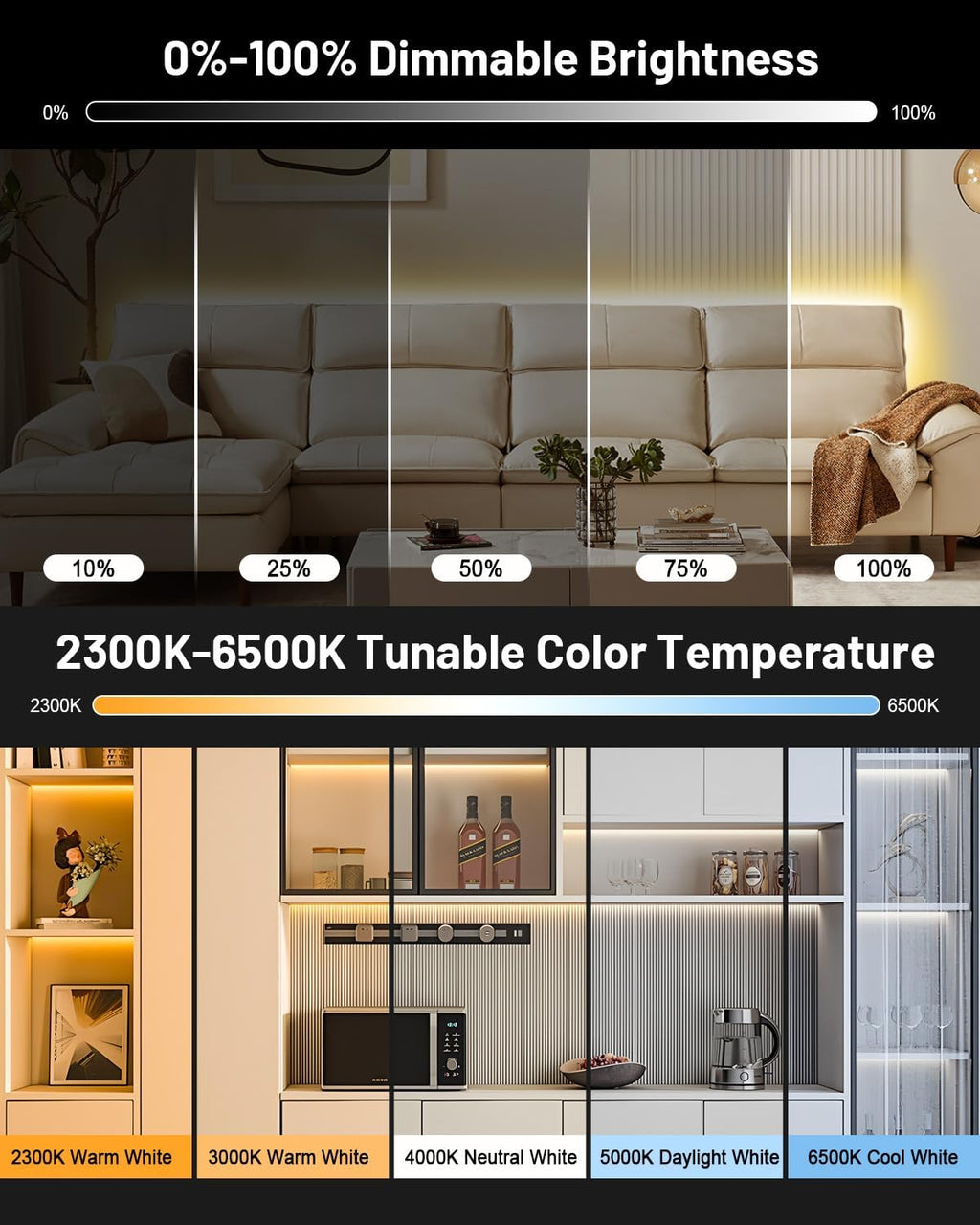 COB LED Strip Lights 32.8ft, Dimmable White CCT Tunable 2300K-6500K, DC 24V High Lumen Cuttable LED Tape Light, 6080 LED 48W CRI 90, APP Remote Control, Music Mode, For Home DIY, Living Room, Bedroom