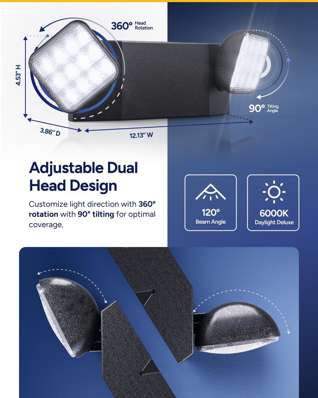 Sunco Emergency Light LED Fixture with Lights Battery Backup [Luces De Emergencia], Fire Resistant (UL 94V-0), 120-277V, Wall Mount, Hard Wired, Black UL