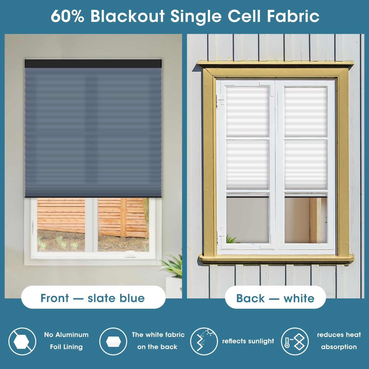SmartWings Motorized Cellular Shades with Remote, Customized Electric Cordles Honeycomb Blinds Compatible with Alexa/Homekit/Google for Windows, 60% Blackout Single Cell Slate Blue