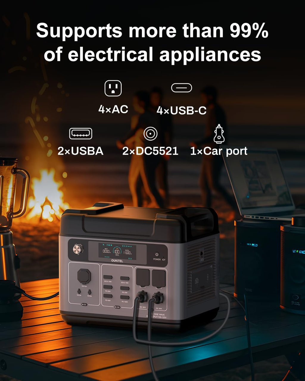 OUKITEL Portable Power Station 2048Wh, 2400W (5000W Surge), Pure Sine Wave AC Outlet, LiFePO4 Battery for Home Backup, Outdoors Camping,Christmas gifts