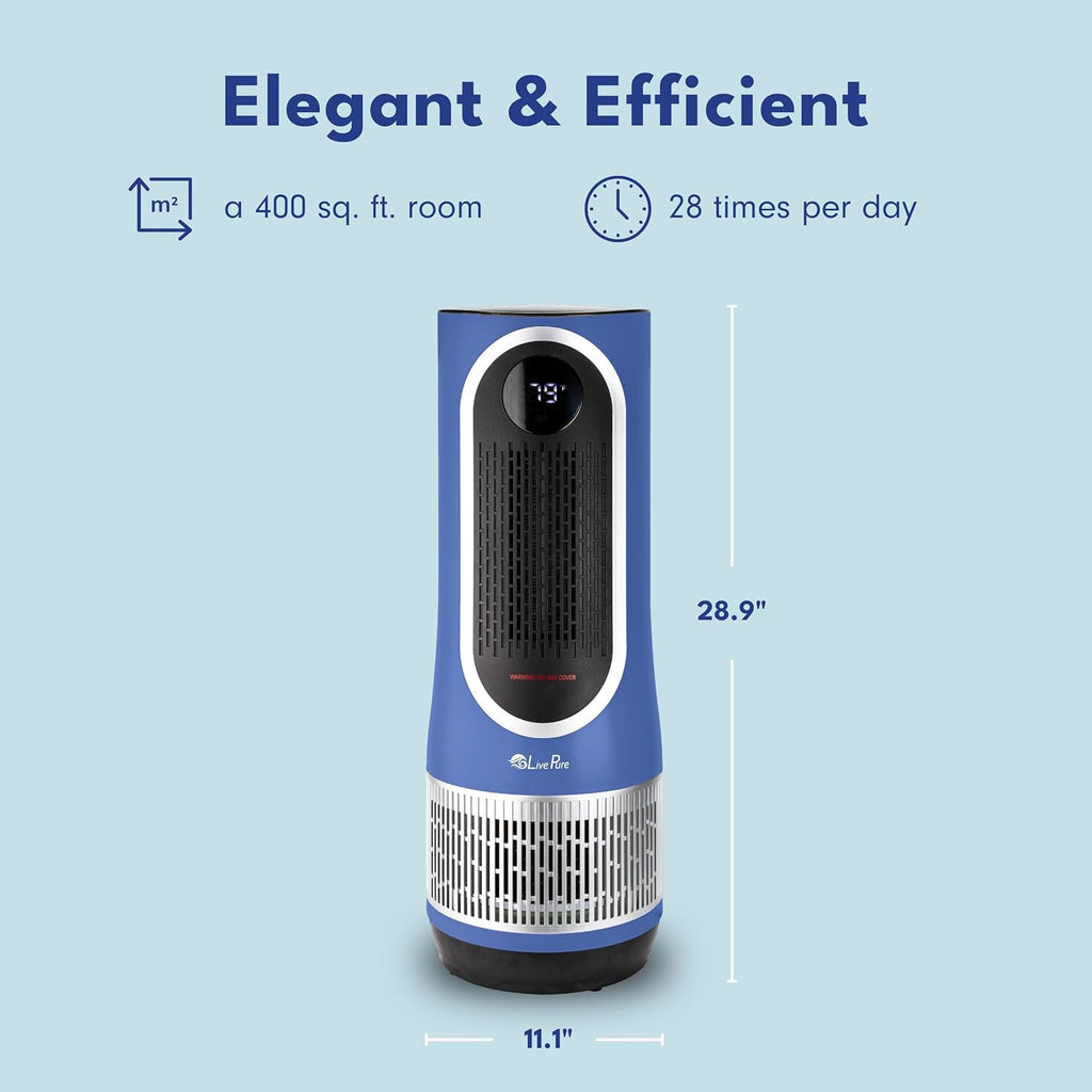 LivePure 3-in-1 LP520 Clean Heat Air Purifier & Electric Heater – 2 Heat Modes and Air Filtration – for Indoor Use in Bedrooms, Home Office & Apartments, Blue