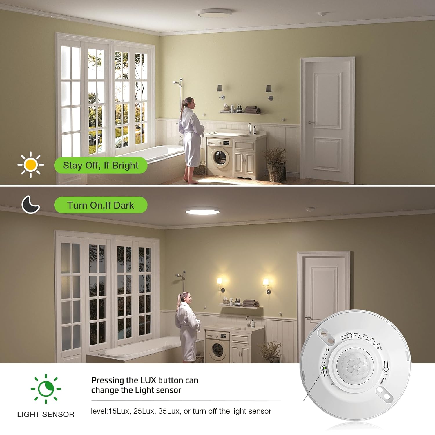 RAYZEEK 12V 24V Low Voltage Ceiling Sensor Pir Occupancy Motion Detector, 360 Degree Field of View High Sensitive Motion Sensor,10A,Commercial/Residential,Up to 1600 sq.ft,PC Fireproof