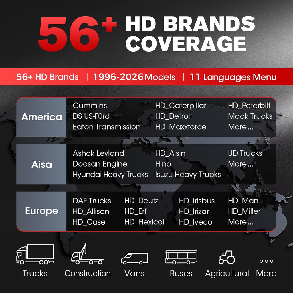 Launch CRP129 HD Heavy Duty Truck Scanner, Full System Diesel Diagnostic Tool with Speed Limit Adjust, D.P.F Regen, 7+ Resets Code Reader for Cummins, Detroit, Isuzu, Volvo&More