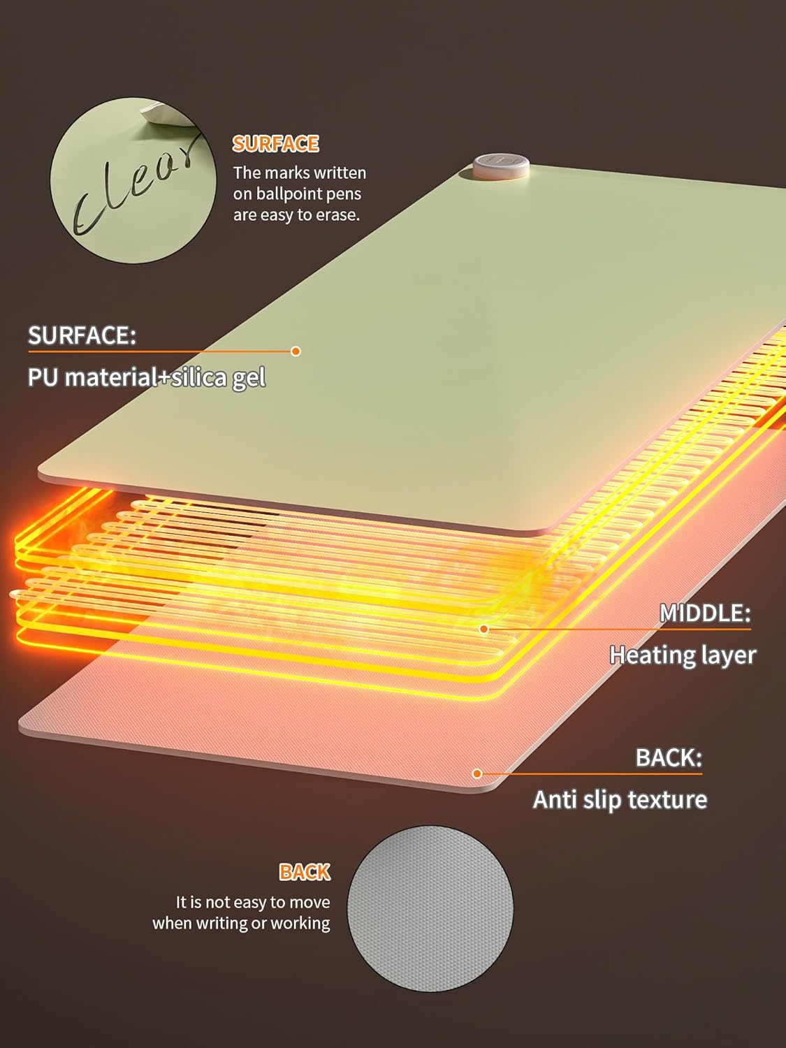 Heated Mouse Pad Hand Warmers, Electric Warm Office Desk Mat, 31.5" x 13", 3 Control Levels Temperature 3 Hours Auto Shut-Off, Suitable for Home/Offices Computer Keyboard Pads (Green)