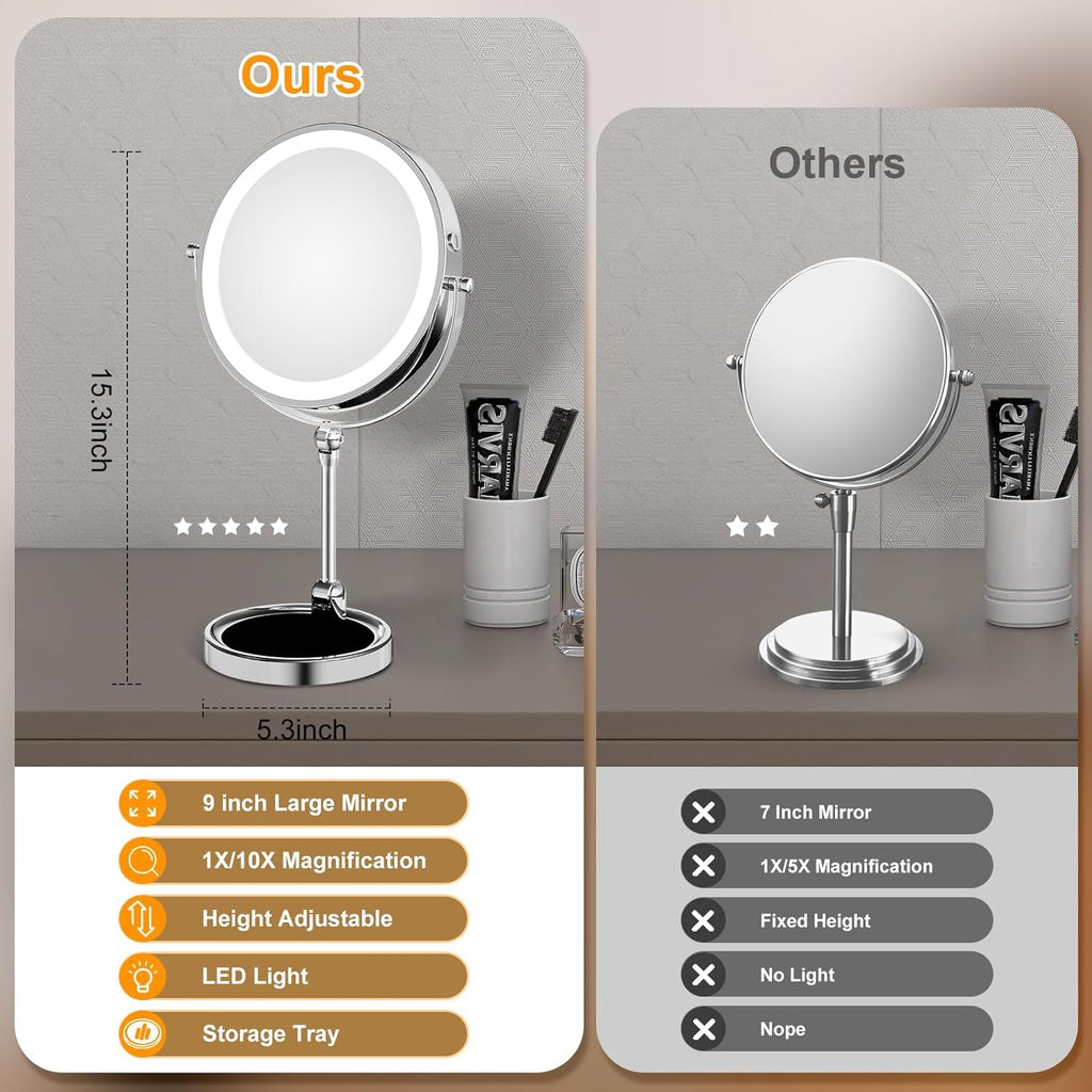 9" Large Lighted Makeup Mirror with 1X/10X Magnification, 4000mAh Rechargeable Vanity Mirror with Height Adjustable & 3 Color Dimmable Lights, 360°Swivel Double Sided Tabletop Cosmetic Mirror