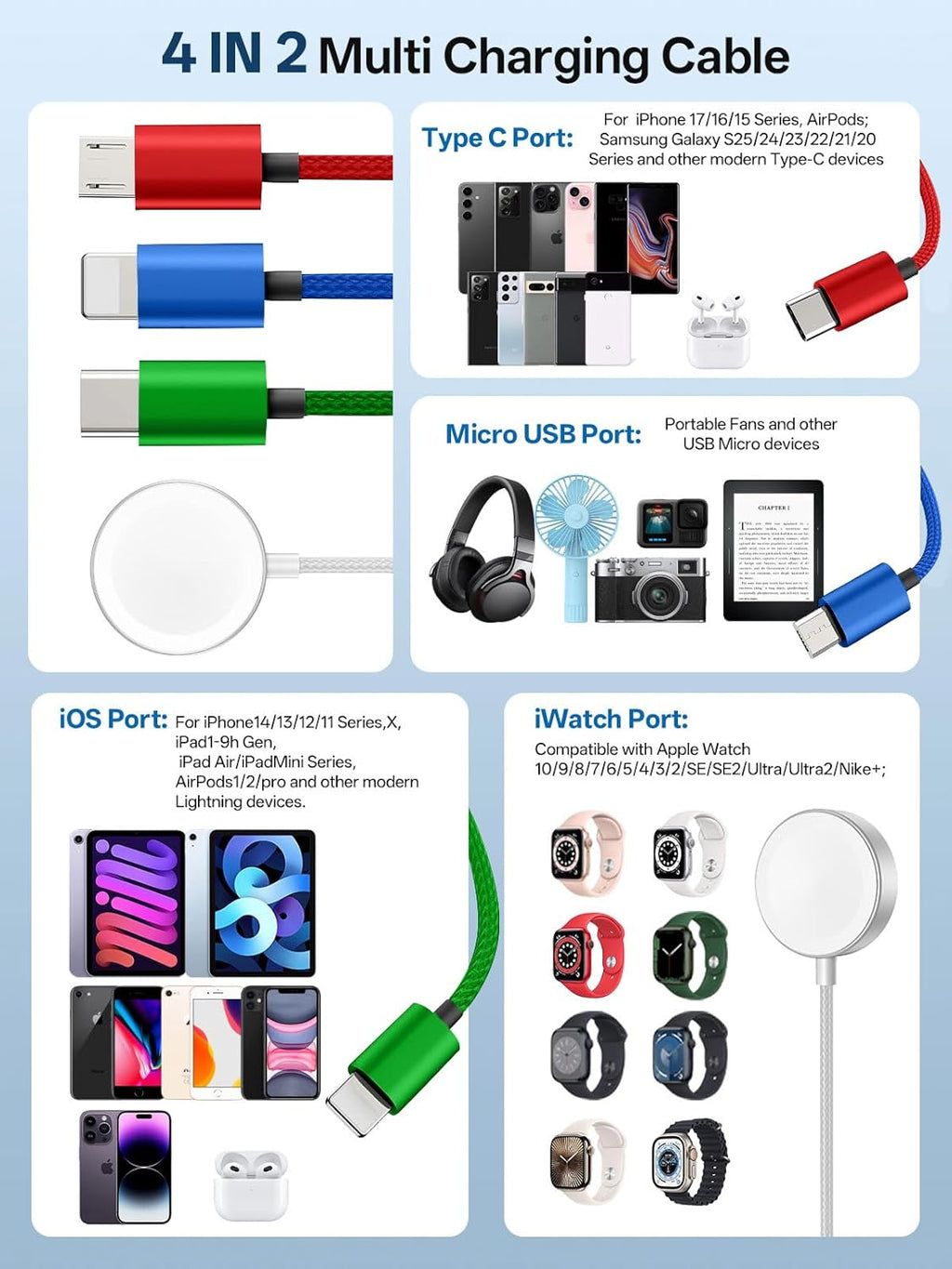 Travel Essentials, 4 in 2 Multi Charging Cable for Apple Watch Charger/iPhone Charger,USB C Cable Cord for iPhone 17-11/iWatch Ultra/10-2/Galaxy S25-S20, Android Phones, MP3-MultiColor,4FT