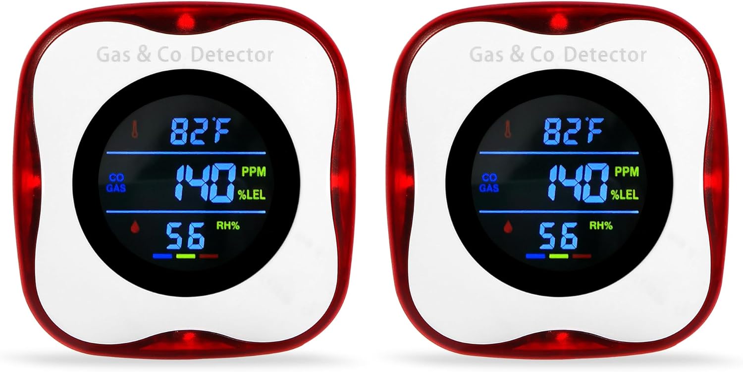 2 Packs Plug in Gas & Carbon Monoxide Detectors, 4-in-1 Natural Gas Leak Detector,Carbon Monoxide Alarm,4 Sensor °F&Humidity,CO & Propane Detector for Home,RV