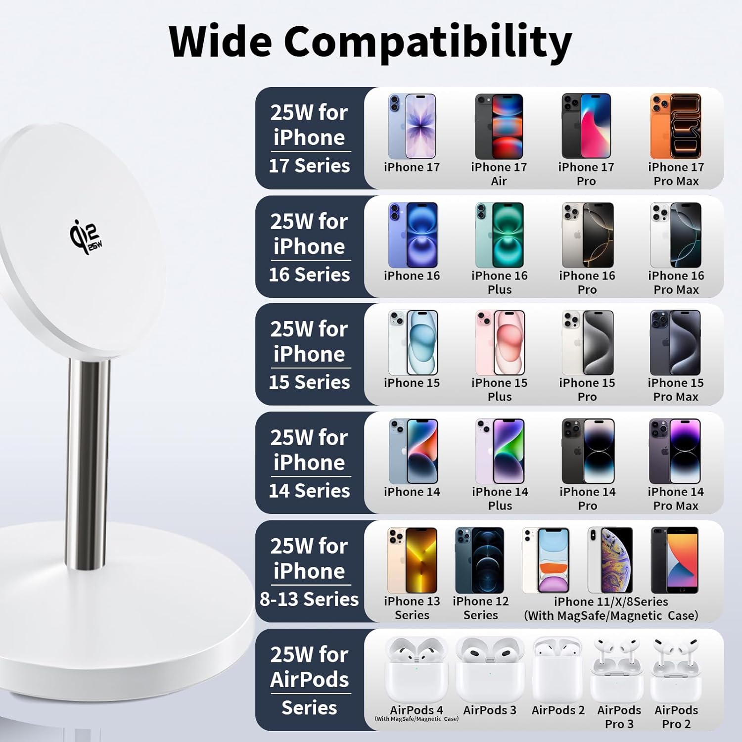 Magnetic Wireless Charger iPhone Stand,Qi2.2-Certified 25W Mag-Safe Charger Fast Charging Stand 35W USB C Adapter 6FT Cable Wireless Fast Charge Station for iPhone 17 Pro Max/17/16/15/14/13/12,AirPods