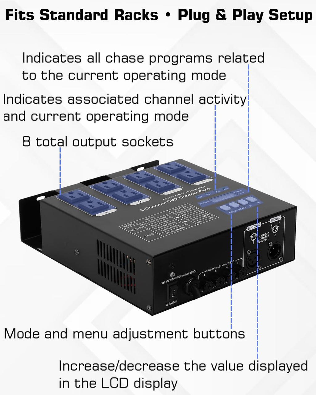 Dmx Dimmer Pack,4 Channel Dmx512 Dimmer Pack， Lighting Controller, Dimmer Pack Suitable for Stage Lighting Control