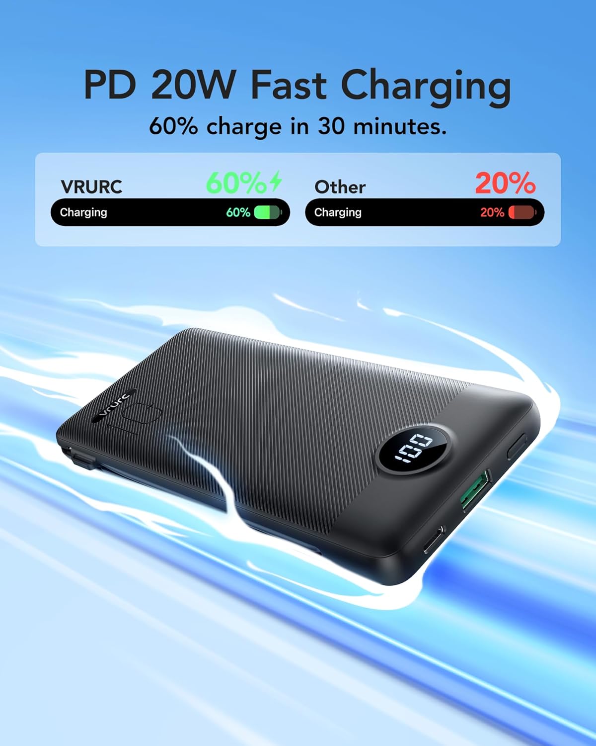 VRURC Portable Charger with Wall Plug, 10000mAh Slim Portable Charger Built in Cables,PD 20W Fast Charging Power Bank with Cords,USB C Portable Phone Charger Travel Accessories -Black(1 Pack)