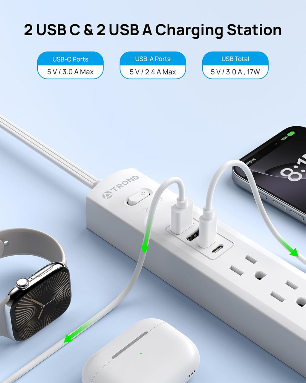 TROND Surge Protector Power Strip with 360° Rotating Flat Plug, 5 Widely Spaced Outlets with 2 USB C and 2 USB A, 1440J Surge Protector, Wall Mountable, Extension Cord 6ft for Home Office Dorm, White