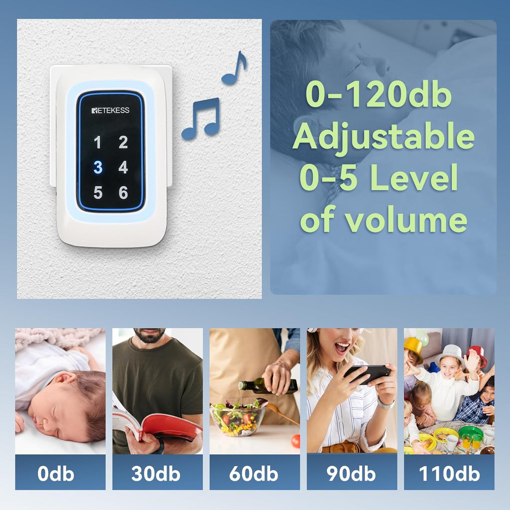 Retekess TH109N Call Button for Elderly at Home,Caregiver Pager, 850ft,Low Battery Reminder,LED Number Display, 1 Plug-in Receiver 6 Panic Buttons for Elderly at Hospital, Nursing Station