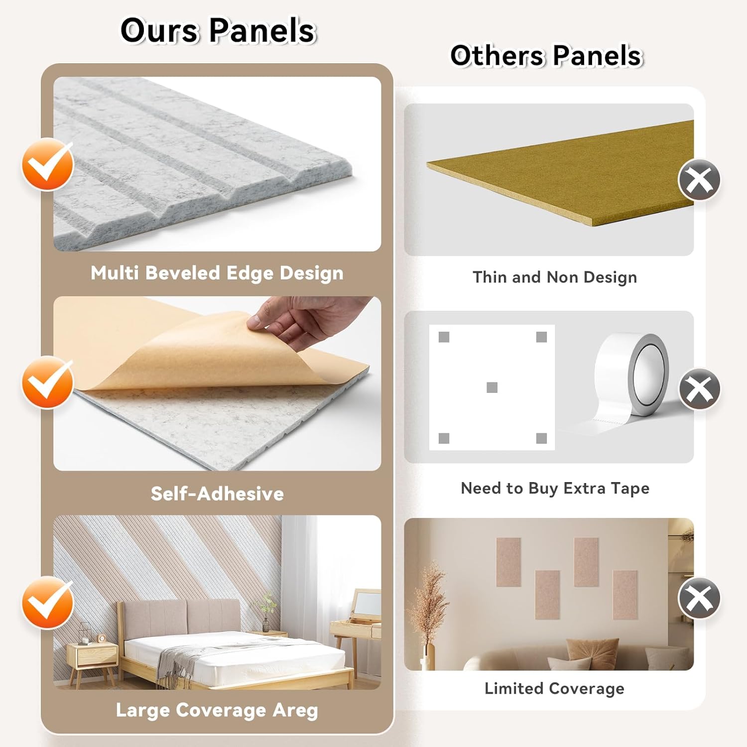 Self-Adhesive Acoustic Panels, 10 Pack Large Soundproof Wall Panel, High Density Sound Proof Panels, Decorative Absorbing Acoustic Treatment for Home Studio Office (Camel)