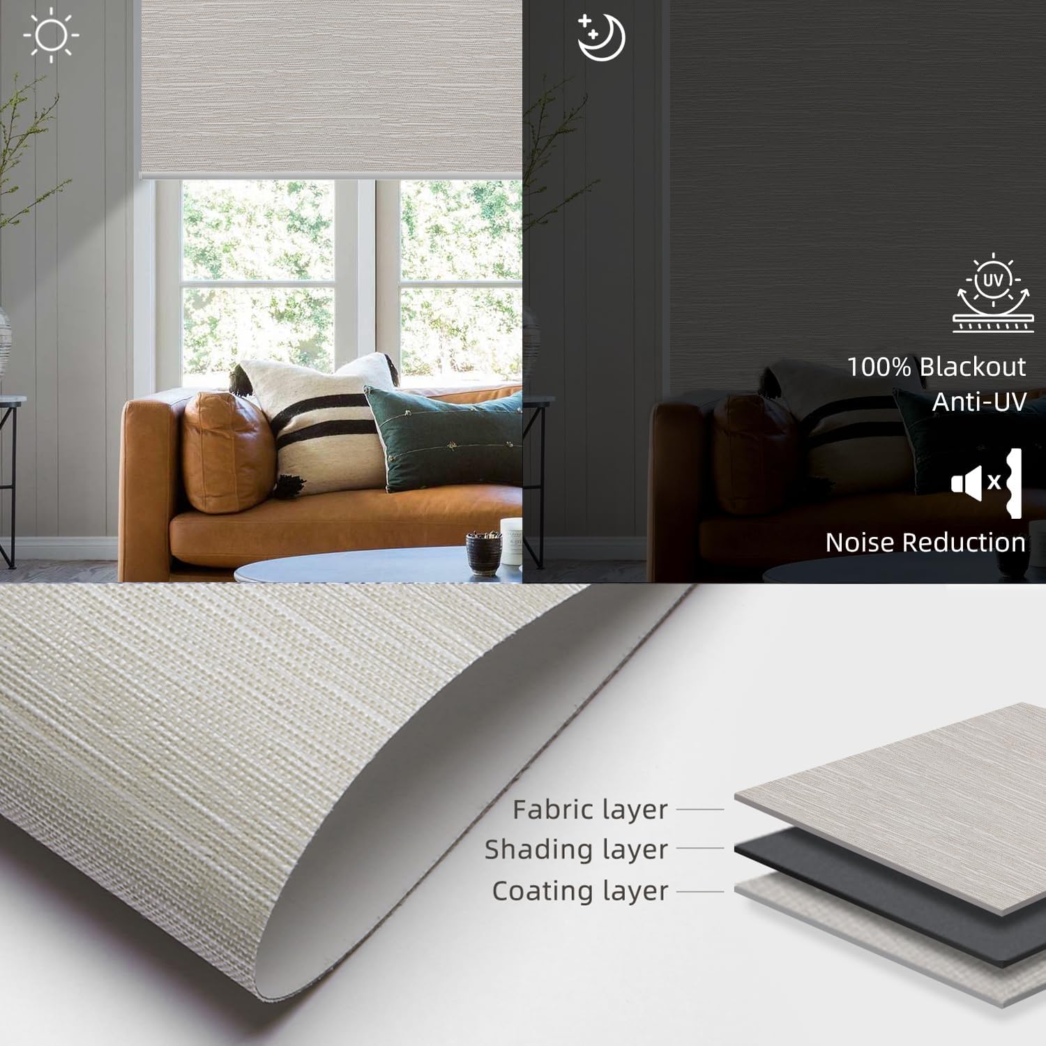 SmartWings Motorized Roller Shades Work with Homekit, 100% Blackout Smart Blinds for Windows, Cordless Remote Control Window Shades, Essential Cream, Customized Size