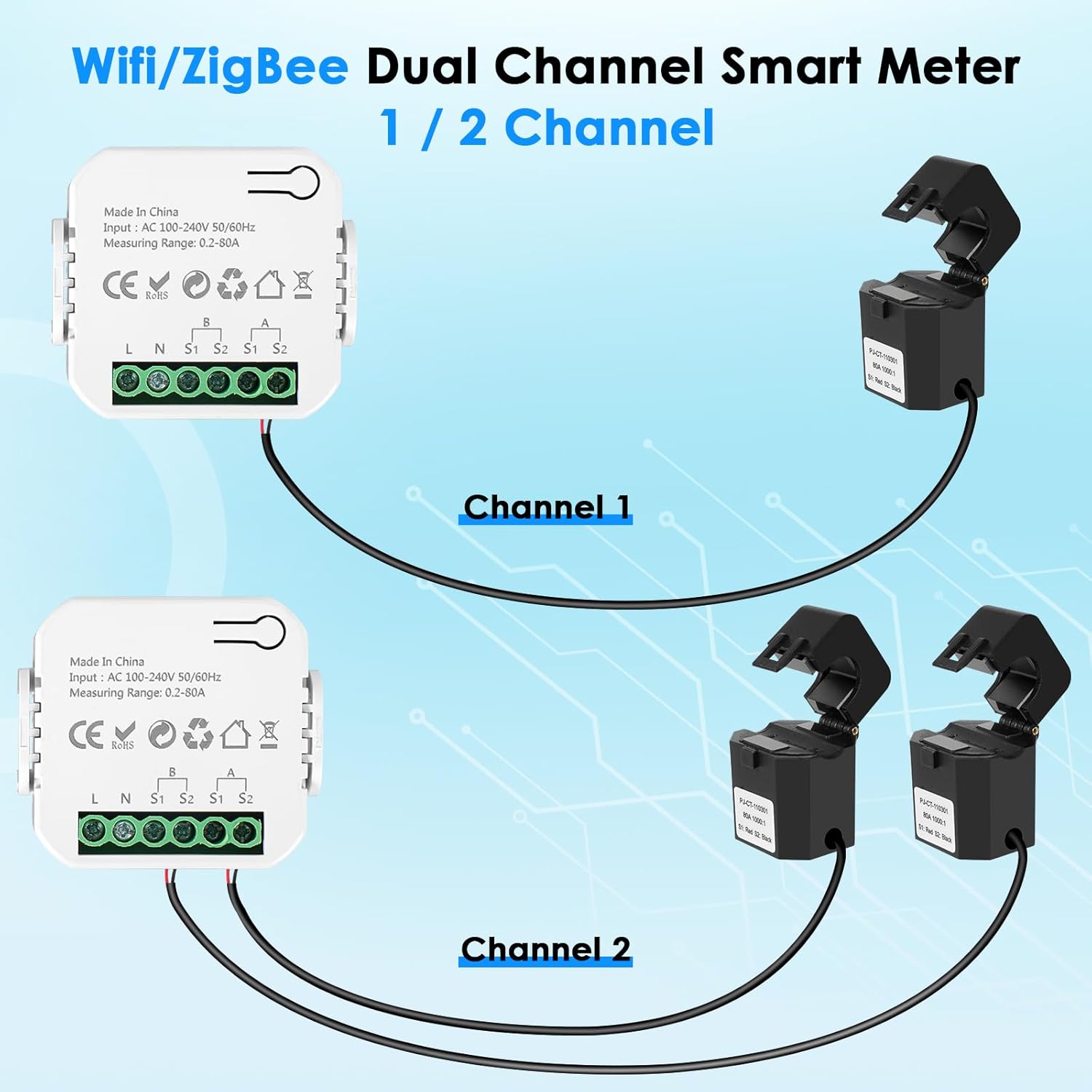 Smart Home Energy Monitor, with 2 x 80A CTs, Bi-Directional Power Tracking, Real-Time Electricity Usage Monitor, 2.4GHz Wi-Fi, Compatible with Tuya/Smart Life Apps