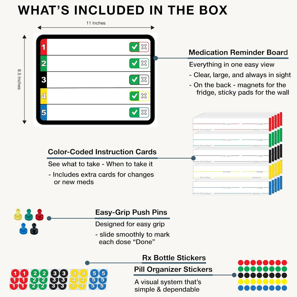 Medication Tracker for Seniors – Daily Pill Reminder Board with Color-Coded Cards – Easy-to-Read Visual Organizer, Pill Organizer Alternative for Dementia & Alzheimer’s Care