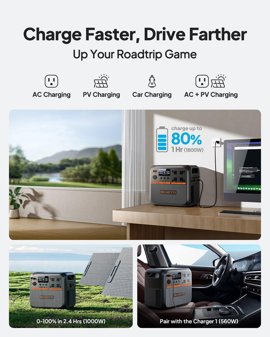BLUETTI Solar Generator Premium 200 V2 (2025 New) with 200W Solar Panel Included, 2073.6Wh Portable Power Station w/ 2 2700W AC Outlets, 17-Year Lifespan LFP Emergency Power for Camping, Power Outages