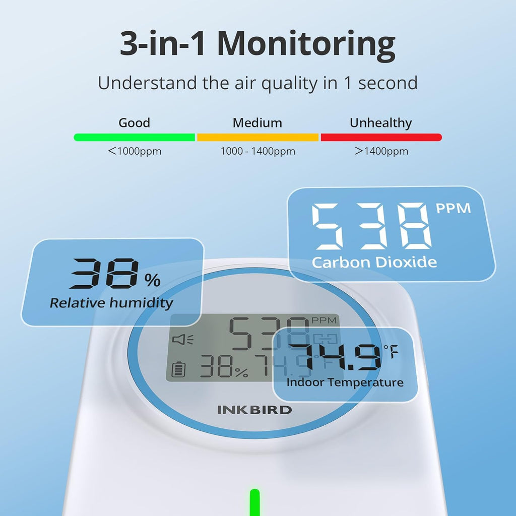 INKBIRD Ndir CO2 Detector Battery Powered Bluetooth | Smart 3 in 1 CO2 Monitor with App | Carbon Dioxide & Temperature & Humidity Air Quality Monitor Indoor | for Home, Office, RV, Grow Tent (IAM-T2)