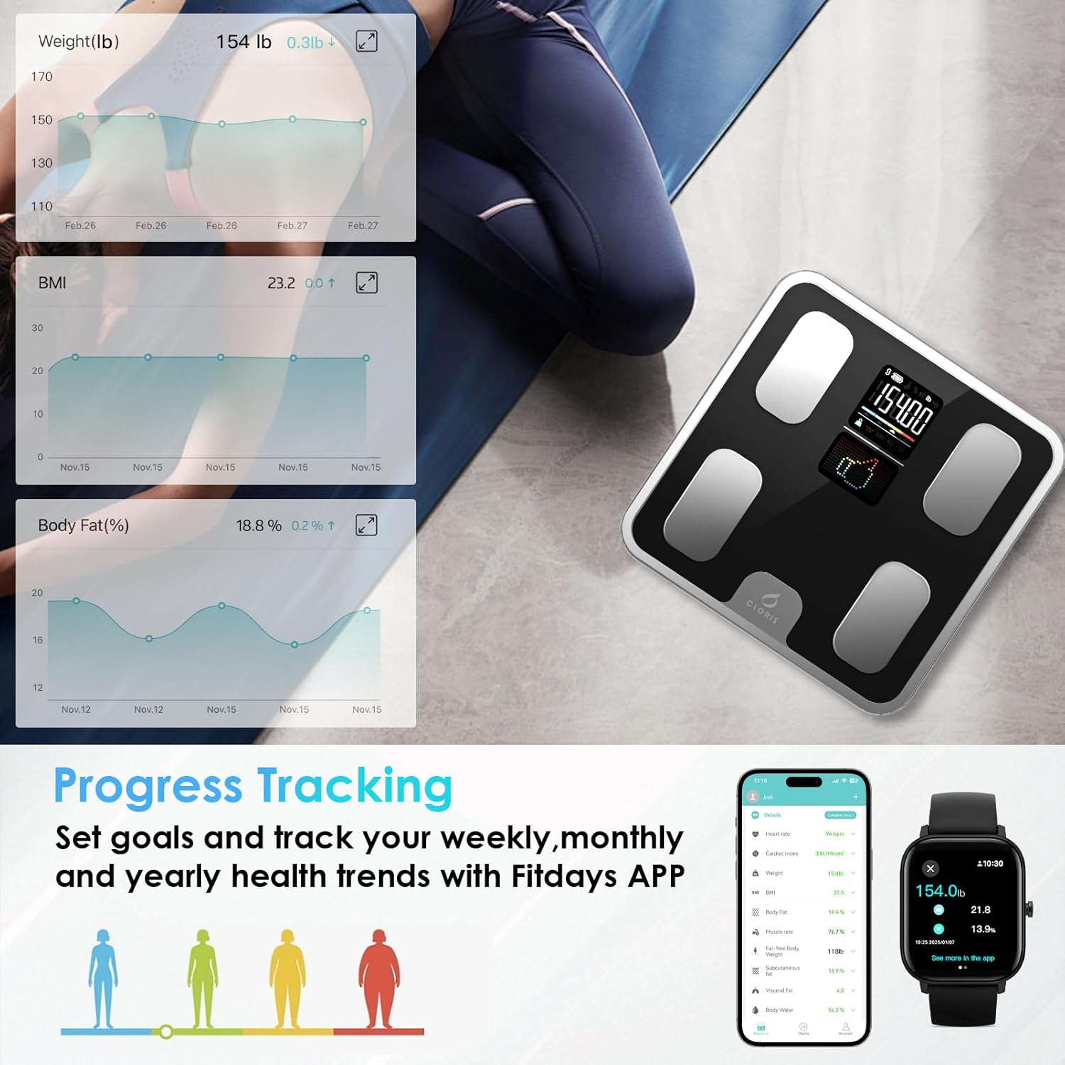 CLORIS Smart Scale for Body Weight Fat, Digital Bathroom Weighing Machine for Accurate BMI Muscle Mass Composition Health Analyzer with App Bluetooth
