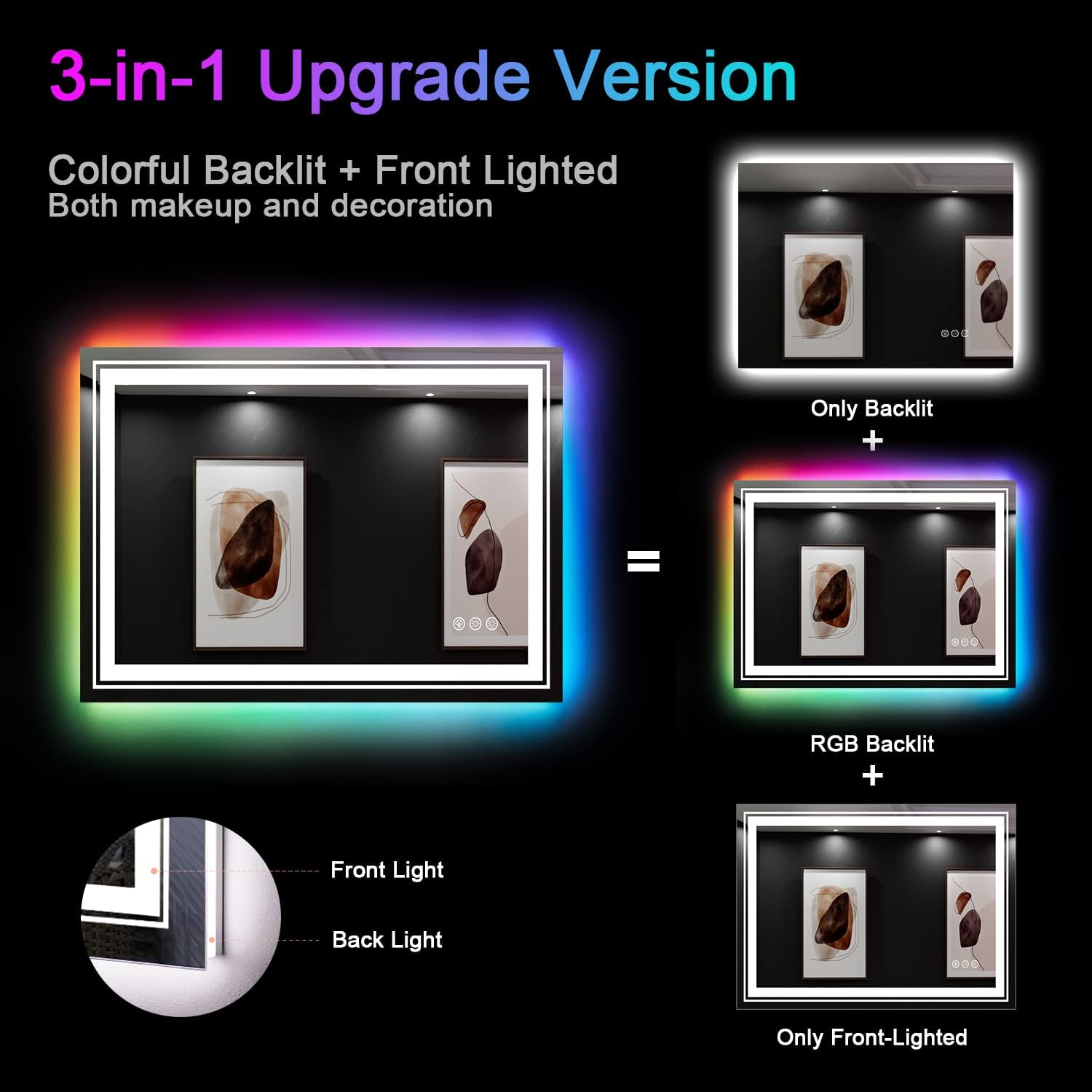 LED Mirror for Bathroom, 40"x24" Mirror with 8 RGB Backlit+3 Front Lit (Adjustable Individually), Defog, Shatterproof, Memory, Tempered Glass