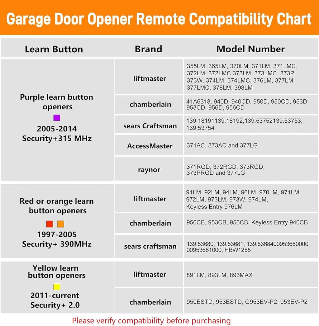 892LT for Liftmaster Garage Door Opener Remote, Garage Door Remote for Chamberlain, Craftsman, 2-Button Security+ 2.0 Learning Remote Control Replaces 811lm 361lm 61lm Dip Switch Remote- 2Pack