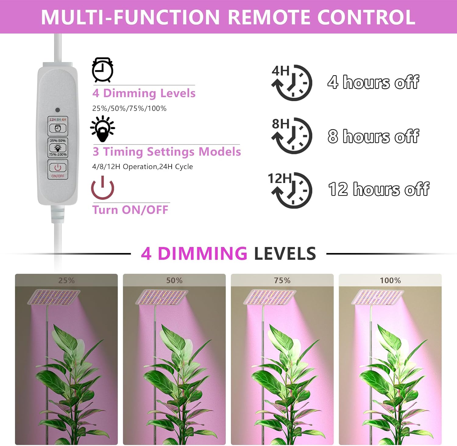 BESTVA 18W Grow Lights for Indoor Plants with Stand, Full Spectrum LED Plant Light for Indoor Plants,12-59 Inches Height Adjustable Growing Lamp with Auto On/Off Timer 4H/8H/12H, 4 Dimmable Brightnes