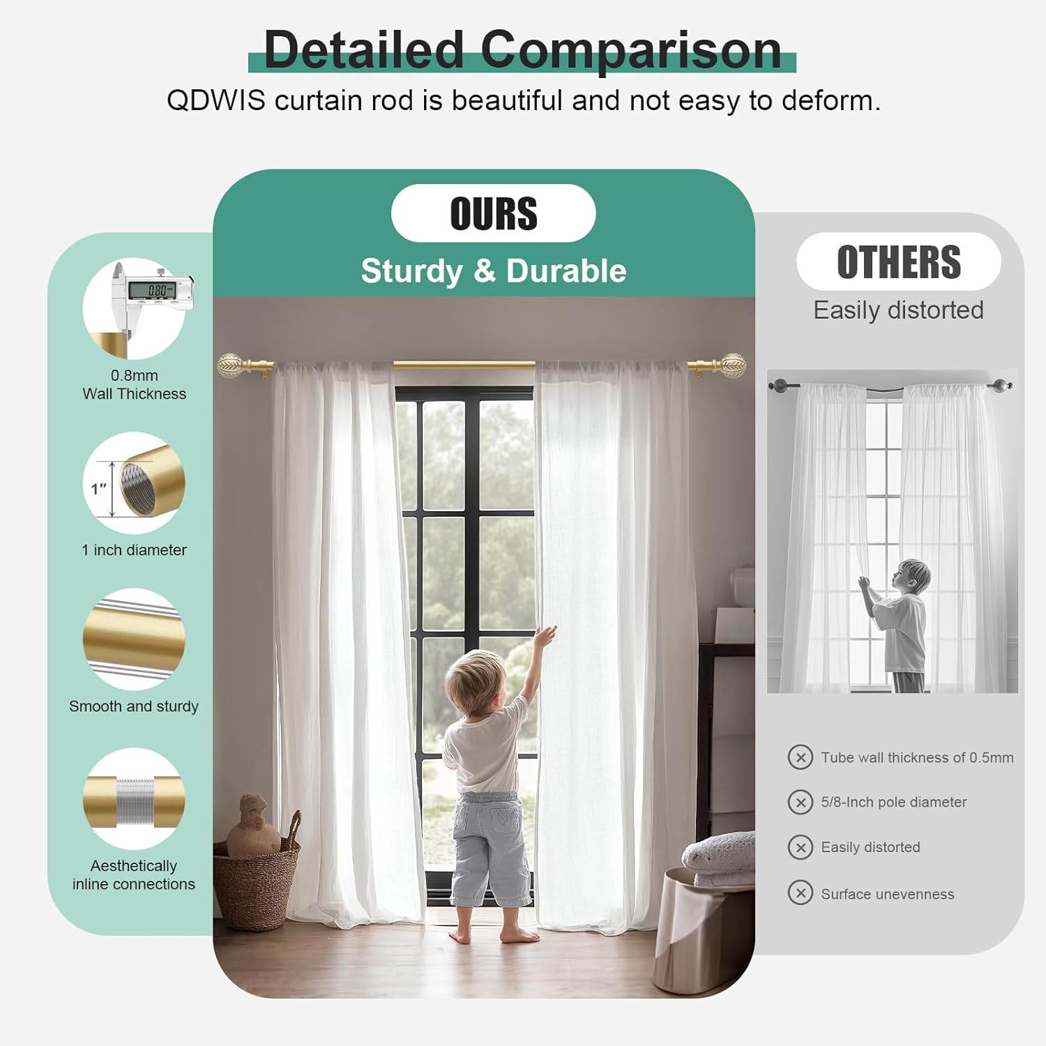 Gold Curtain Rods for Windows 28 to 48 inch,1" Adjustable Heavy Duty Window Curtain Rod with Leaf Finials,Rustic Decorative Drapery Rods Set,Size:18-60''