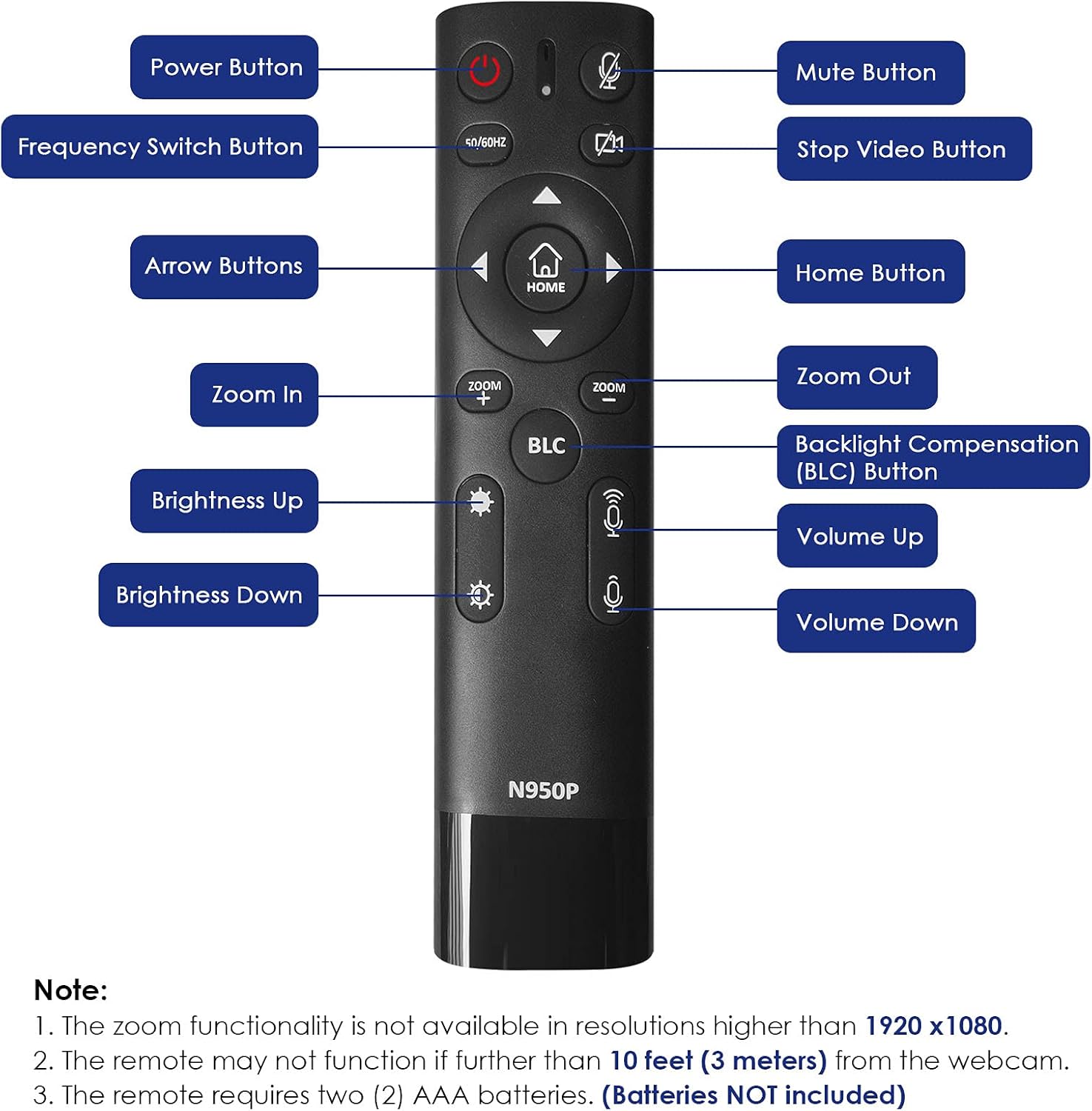 NexiGo Zoom Certified, N950P (Gen 2) 4K Zoomable Webcam, RF Remote, Sony_Starvis Sensor, 5X Digital Zoom, Pro Web Camera with Dual Stereo Mics
