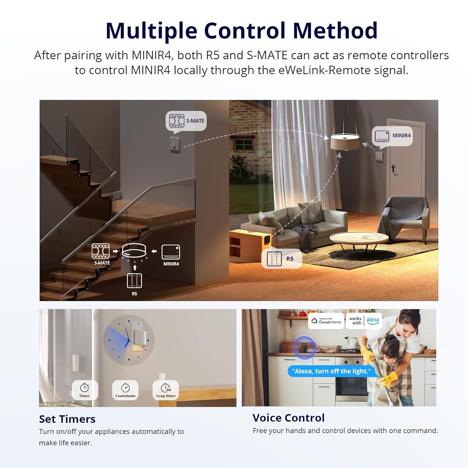 SONOFF MINIR4 10A Smart WiFi Extreme Wireless Light Switch,Universal DIY Module for Smart Home Automation Solution, Compatible with Alexa & Google Home