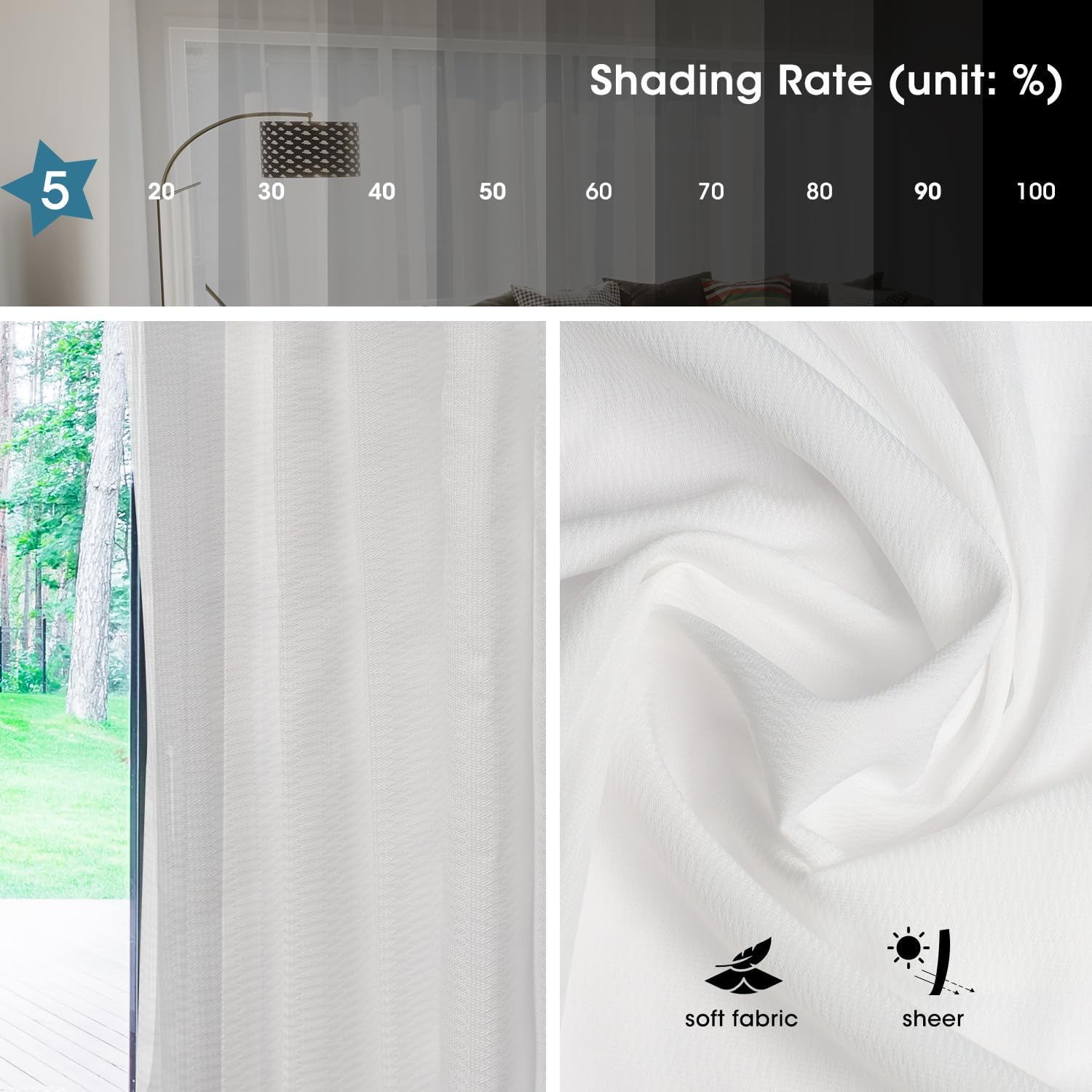 SmartWings Automatic Curtain Opener with Drapery, Motorized Vertical Blinds with Remote, Electric Closet Doors Sliding Panels Compatible with Alexa Google Homekit, Sheer Phantom Ethereal