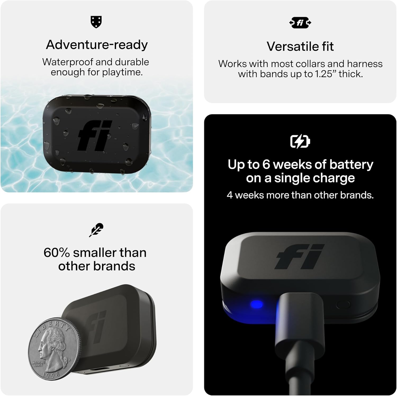 Fi Mini GPS Tracker for Dogs & Cats – Lightweight, Virtual Fences, Escape Alerts, Step & Health Tracking, Waterproof – 6-Month Membership Included