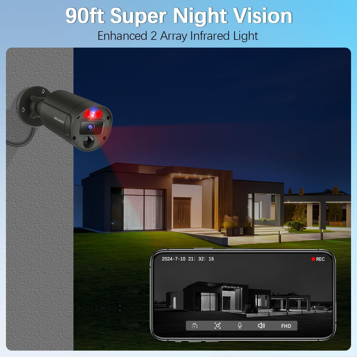 【2-Way Audio & 130° Wide Angle】 Outdoor Wired Security Camera System, Wired Cameras for Home Security, POE Video Surveillance Systems