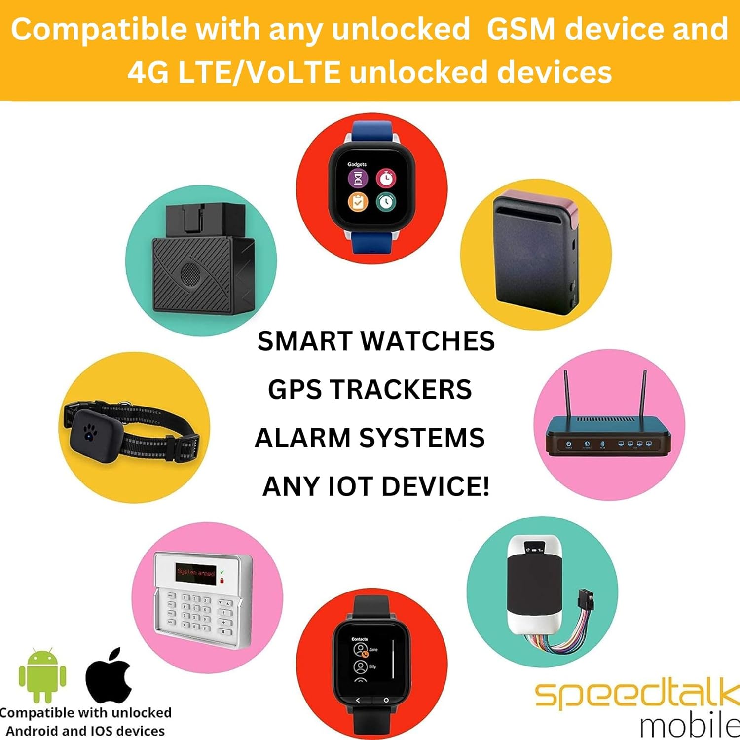 SpeedTalk Mobile $10 Tracker SIM Card Kit, Unlimited Data for 4G GPS Tracking Devices locators Pet Senior Kids Car | 3 in 1 Simcard Standard Micro Nano | No Contract 30 Days Service Plan US Coverage