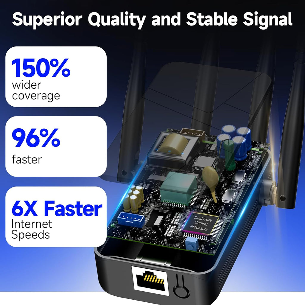 2026 WiFi Extender Signal Booster for Home, 15000sq.ft Wireless Internet Repeater, Long Range WiFi Booster and Signal Amplifier w/Ethernet Port, WiFi Router Extender Support 99% Devices, 1-Tap Setup