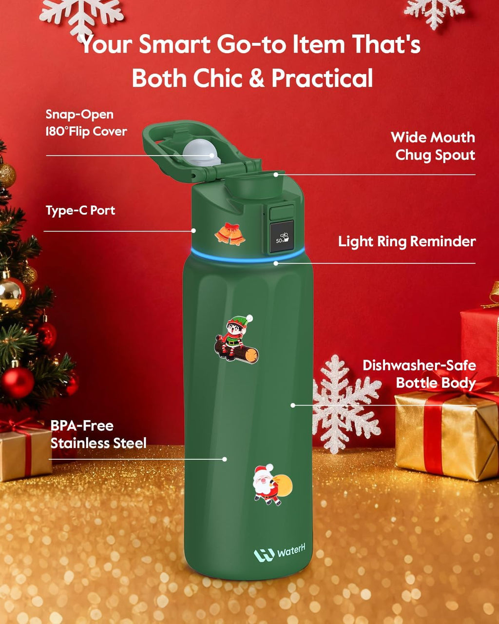 BOOST Smart Water Bottle with Reminder & Tracker, 32oz Vacuum Insulated Bottles Stainless Steel, BPA-Free, Wide Mouth, Ideal Gift for Men, Women, Christmas, New Year, Gym, Office, School