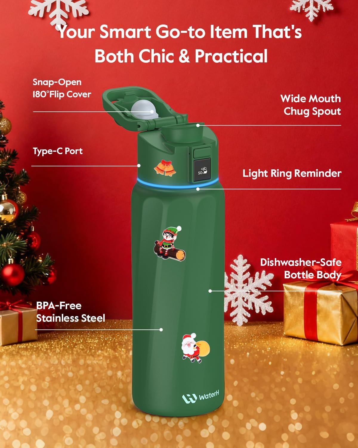 BOOST Smart Water Bottle with Reminder & Tracker, 32oz Vacuum Insulated Bottles Stainless Steel, BPA-Free, Wide Mouth, Ideal Gift for Men, Women, Christmas, New Year, Gym, Office, School